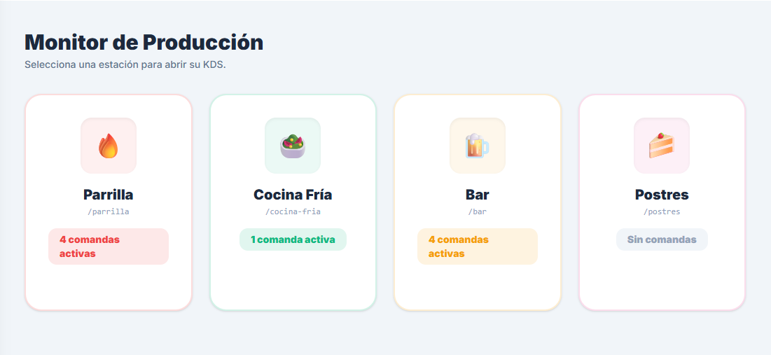 Pantalla de cocina (KDS) de NovaRest mostrando comandas en tiempo real por estación