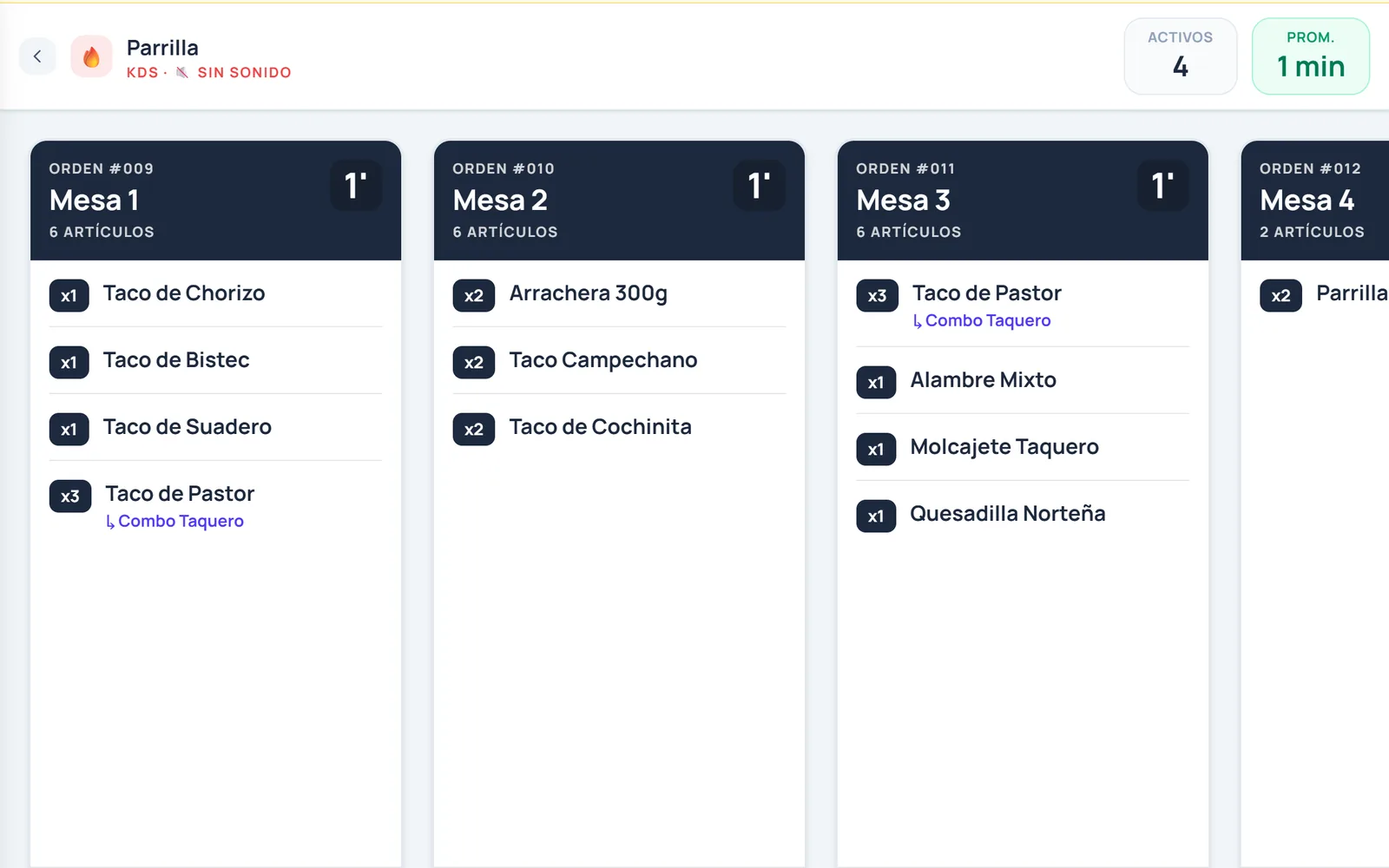 Monitor de producción de NovaRest con cuatro estaciones —parrilla, cocina fría, bar y postres— y sus comandas activas