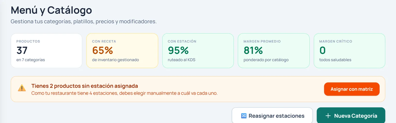 Menú y catálogo de NovaRest con los indicadores de productos, recetas, ruteo al KDS y margen promedio