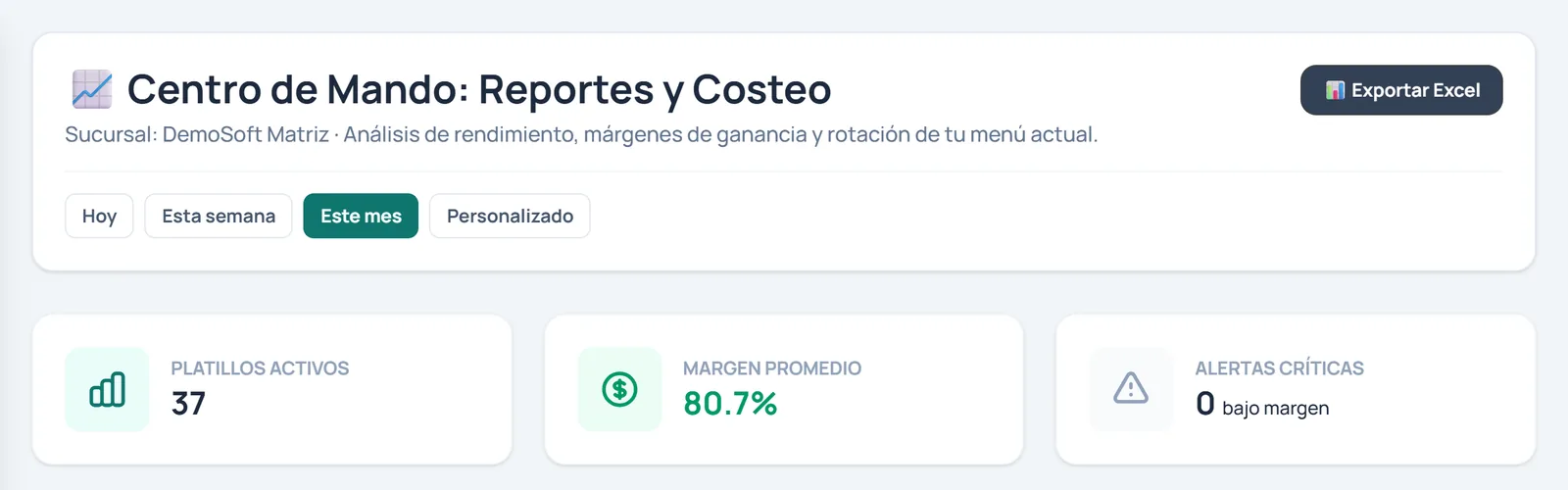 Centro de mando de reportes y costeo de NovaRest con platillos activos, margen promedio y alertas críticas